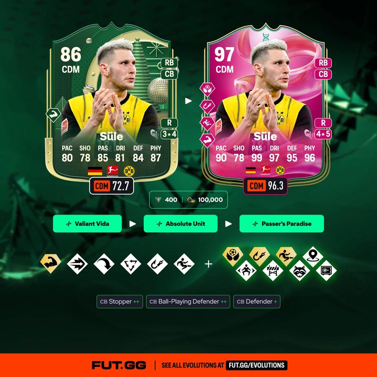 Süle Valiant Vida Evolution