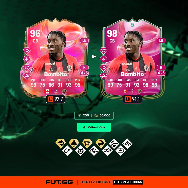 Bombito Valiant Vida Evolution