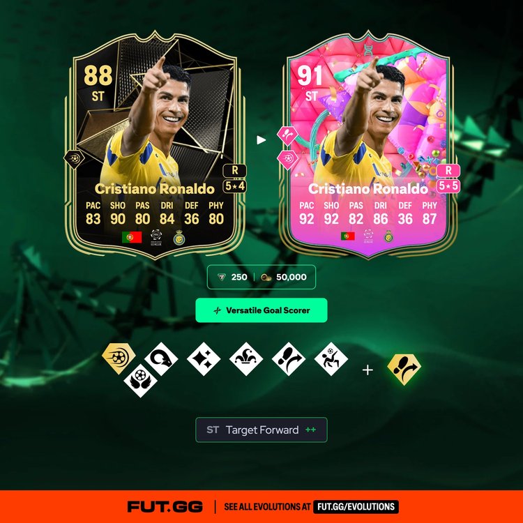 Ronaldo Versatile Goal Scorer Evolution