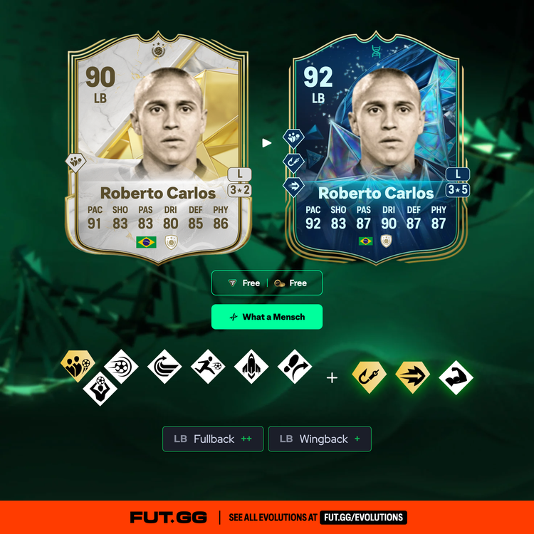 Roberto Carlos What a Mensch Evolution