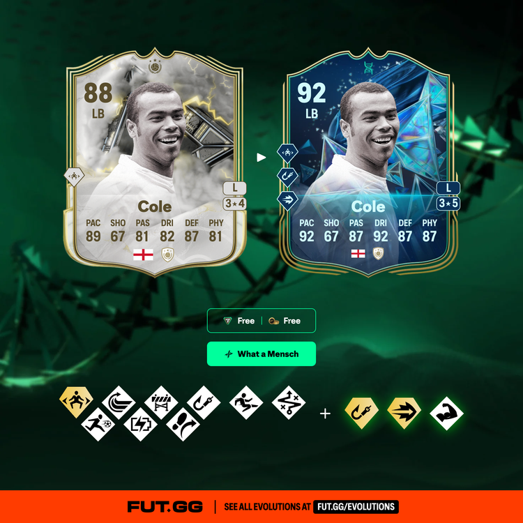 Cole What a Mensch Evolution