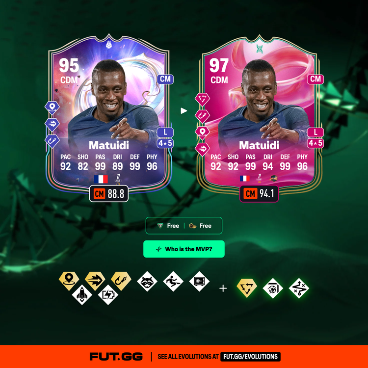 Matuidi Who is the MVP Evolution