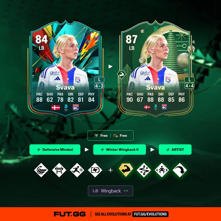 Svava Winter Wingback II Evolution