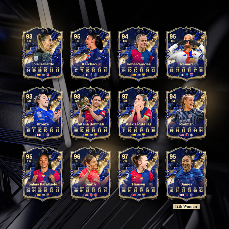 Womens TOTY Prediction - 1x1 (2)