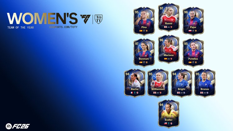 Womens TOTY XI