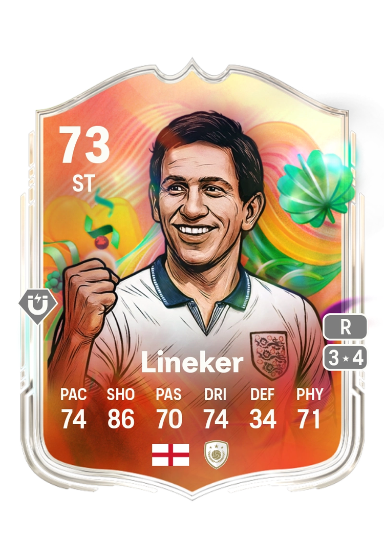 World Tour Silver Stars Gary Lineker