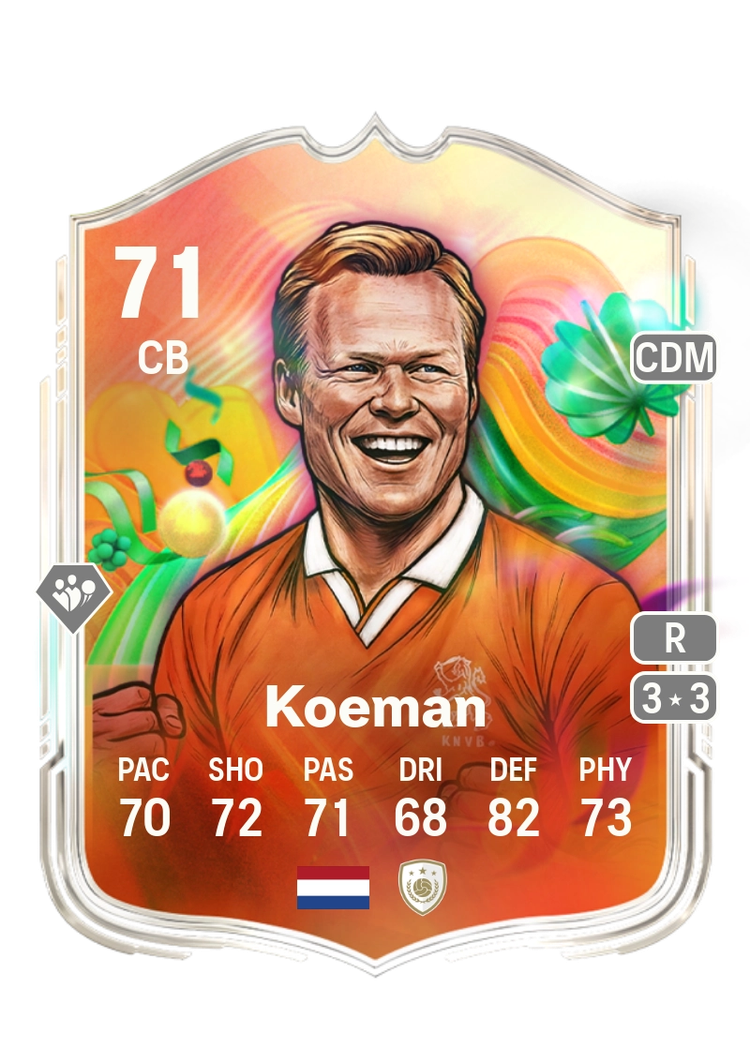 World Tour Silver Stars Ronald Koeman