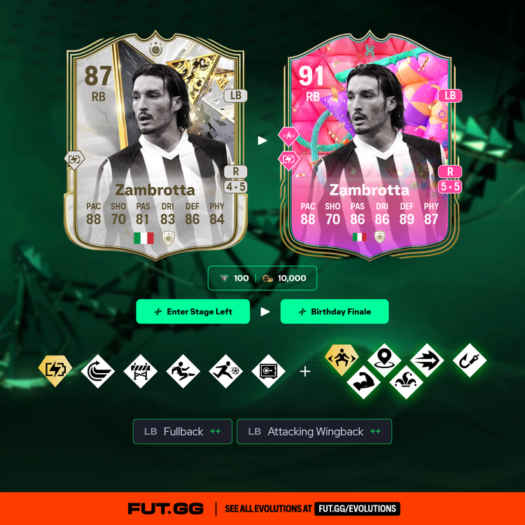 Zambrotta Enter Stage Left Evolution