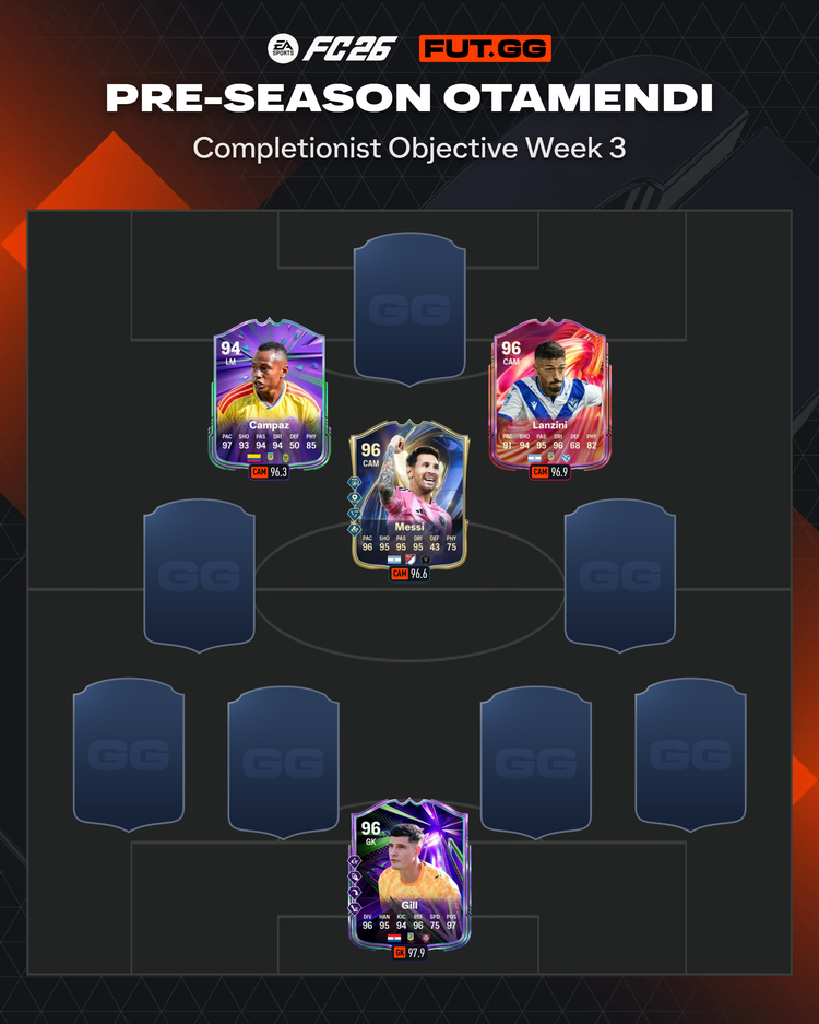 Pre-Season Otamendi Objective Squad