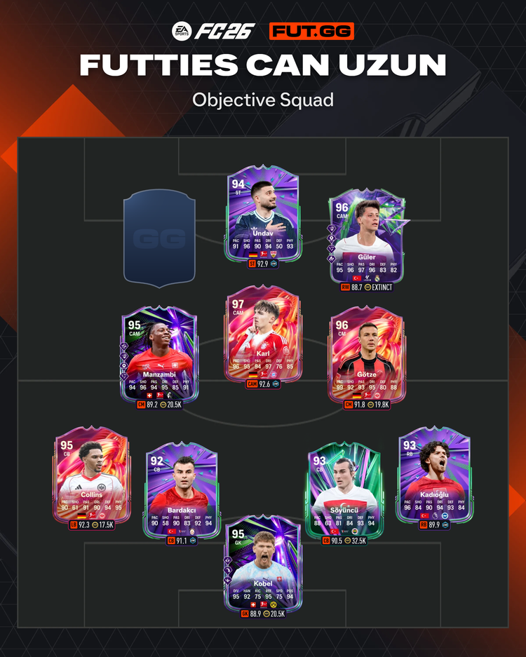 FUTTIES Can Uzun Objective Squad
