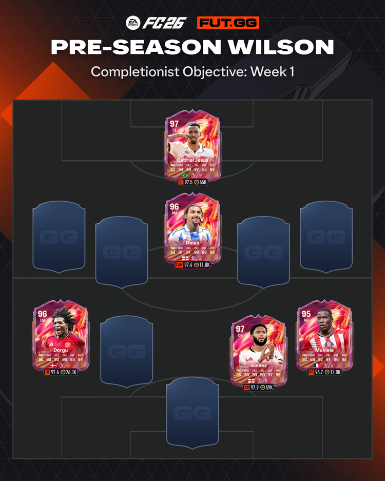 Pre-Season Wilson Objective Squad