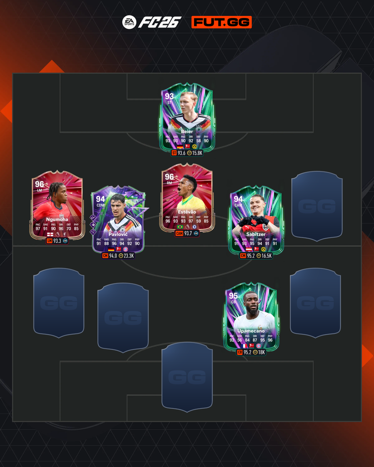 FUTTIES Lennart Karl Objective Squad
