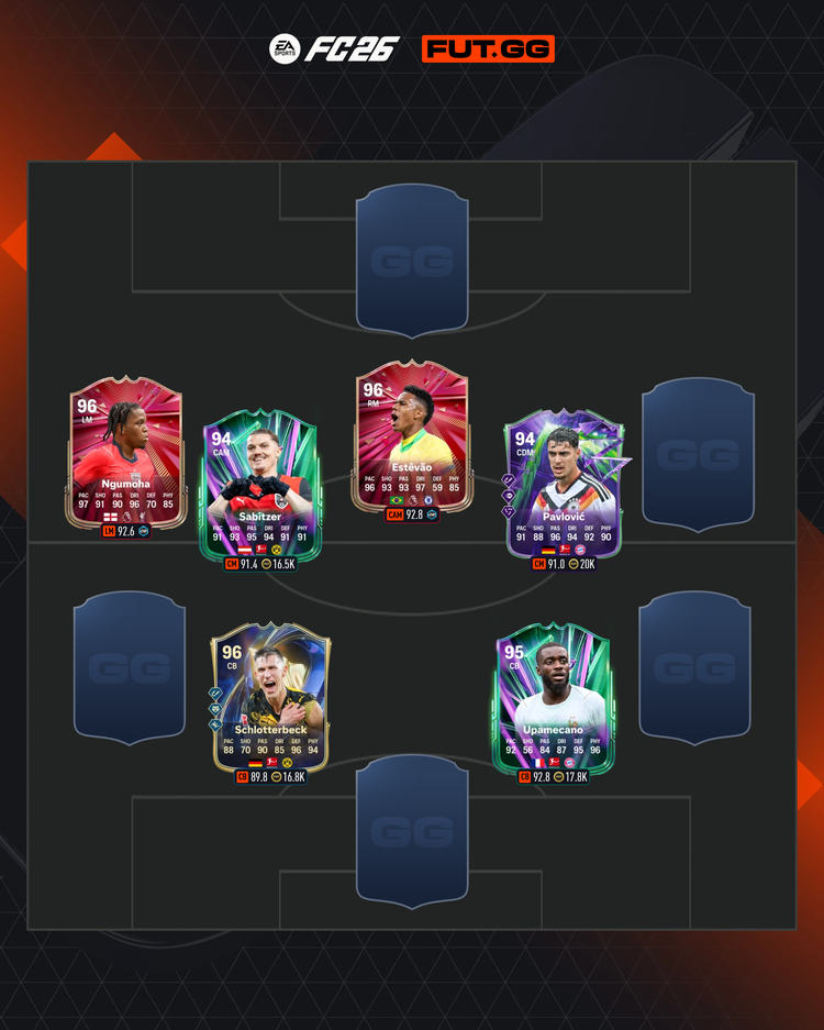 FUTTIES Lennart Karl Objective Squad