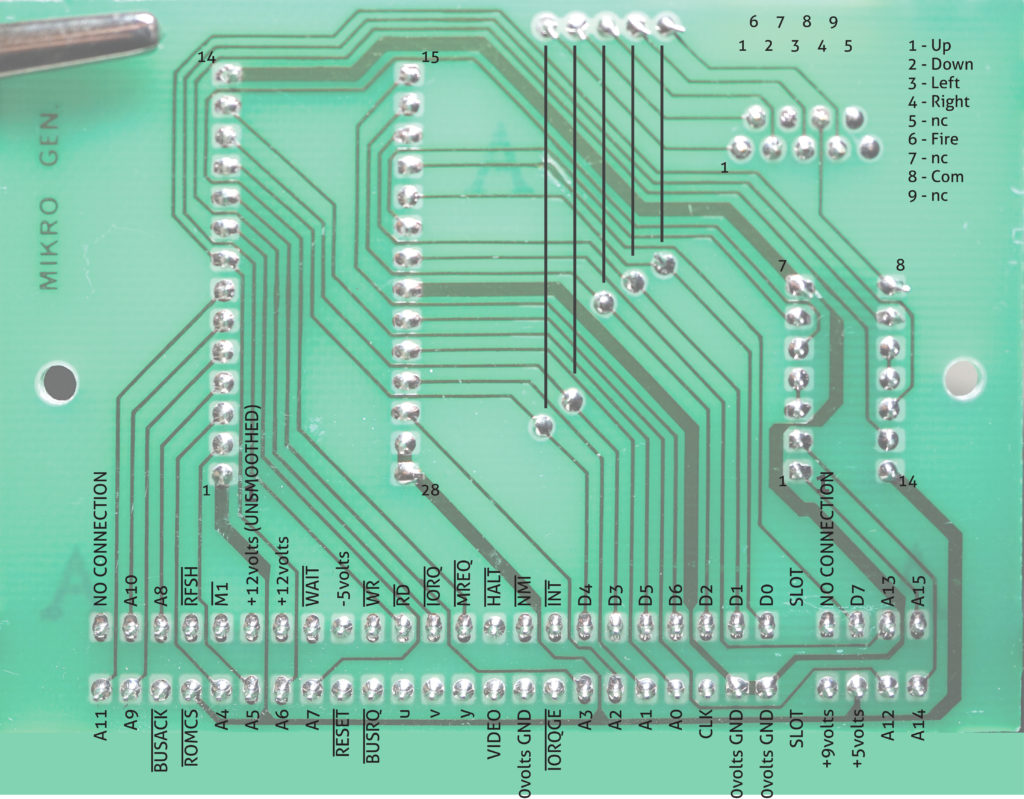 Shadow of the Unicorn Interface Re-Creation – Lost Retro Tapes