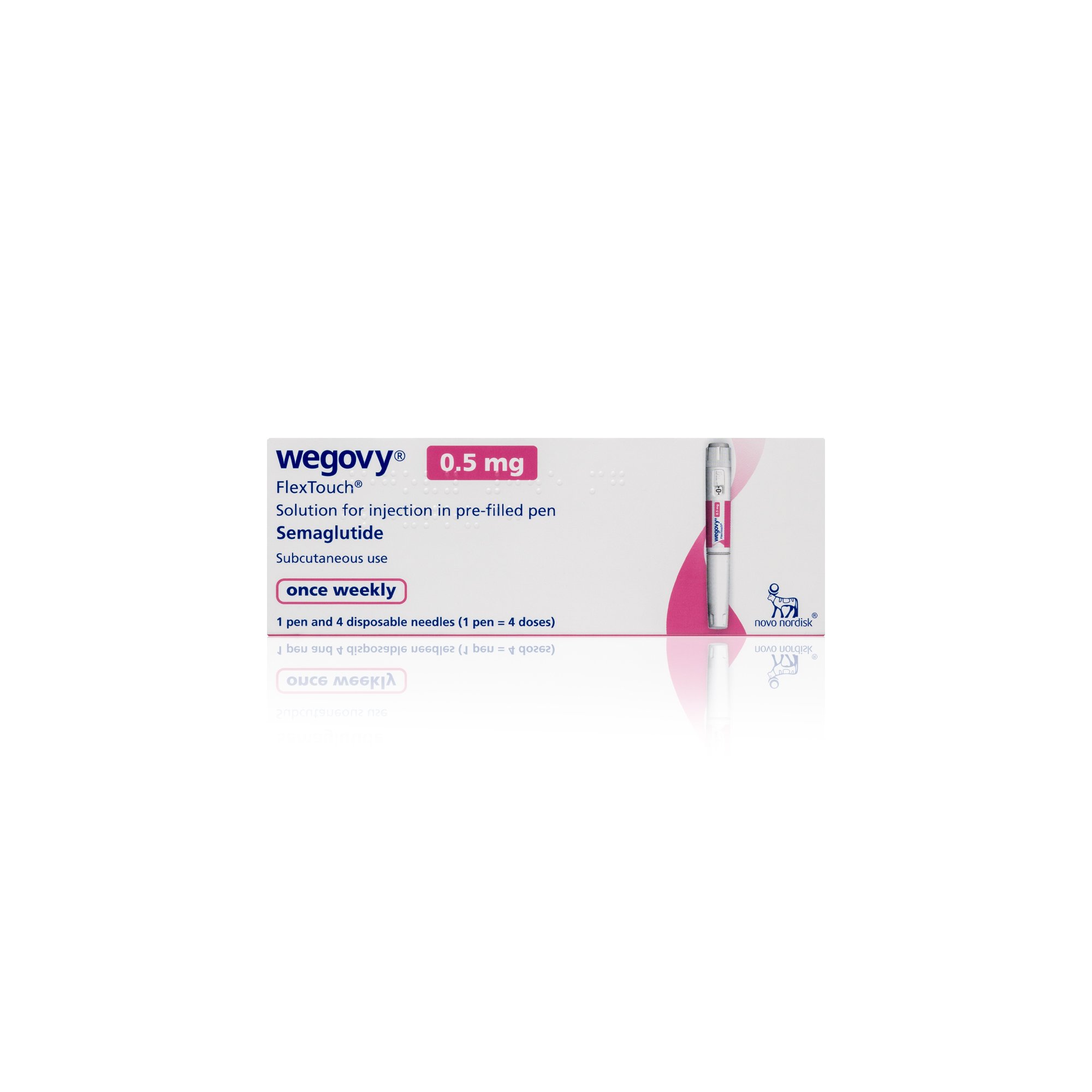 synergy semaglutide WEGOVY® semaglutide injection (0.5mg)