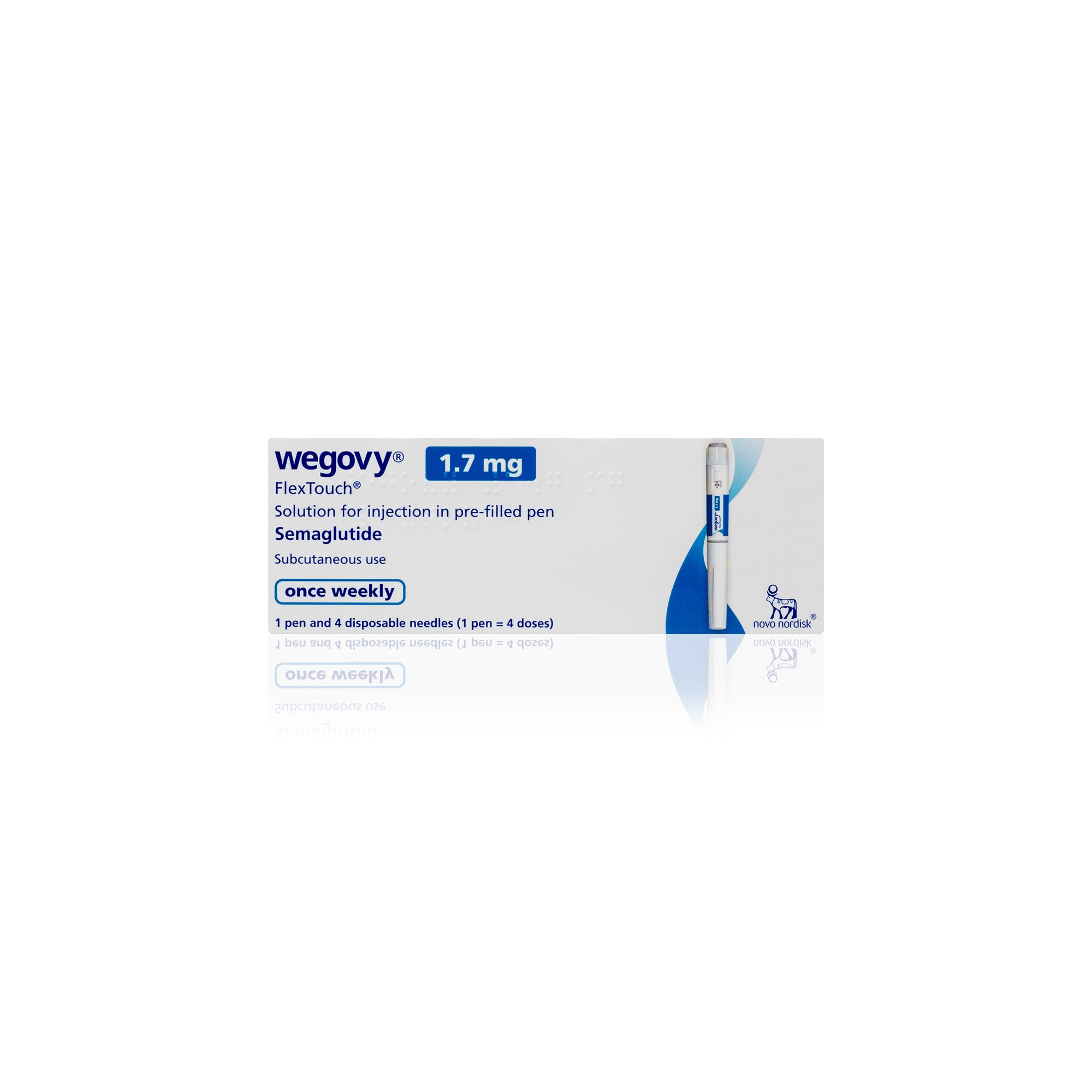 synergy semaglutide WEGOVY® semaglutide injection (1.7mg)