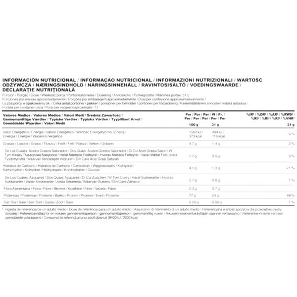 100% Whey Gold Standard 2 Kg-detalle