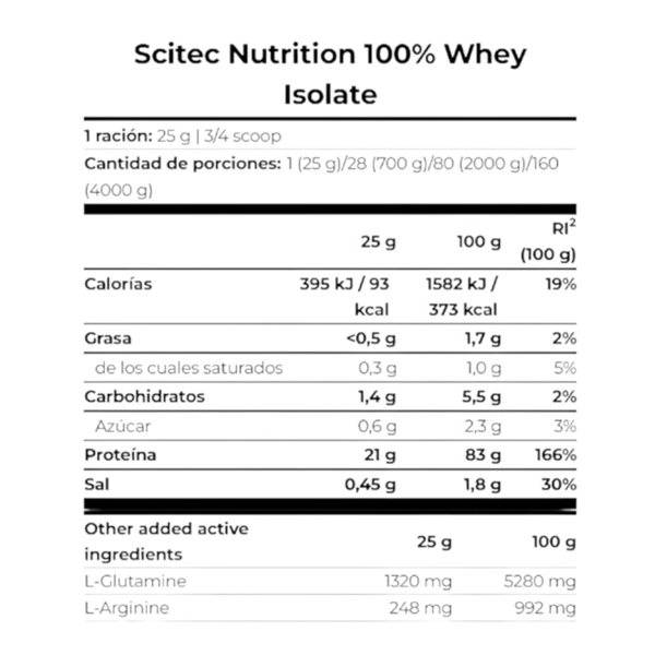 100% Whey Isolate 1816 Gr-detalle