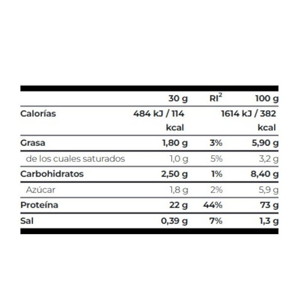 100% Whey Protein Professional 1816 g-detalle