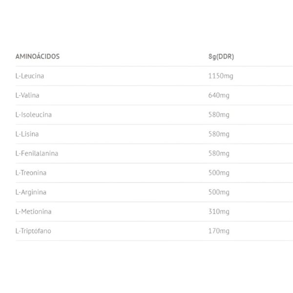 ACS Amino System 400 Gr-detalle