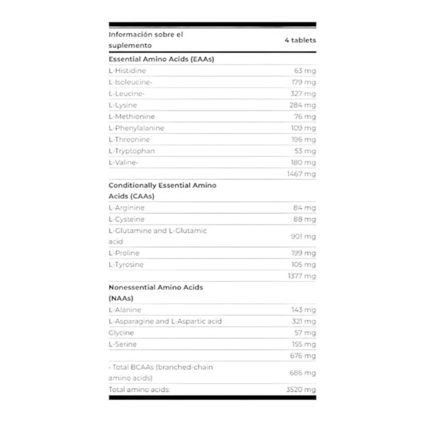 Amino 5600 500 Tab-detalle