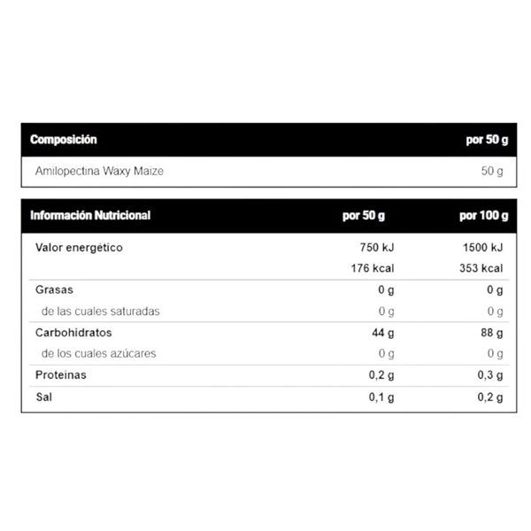 Amylopectin 1,8 Kg-detalle