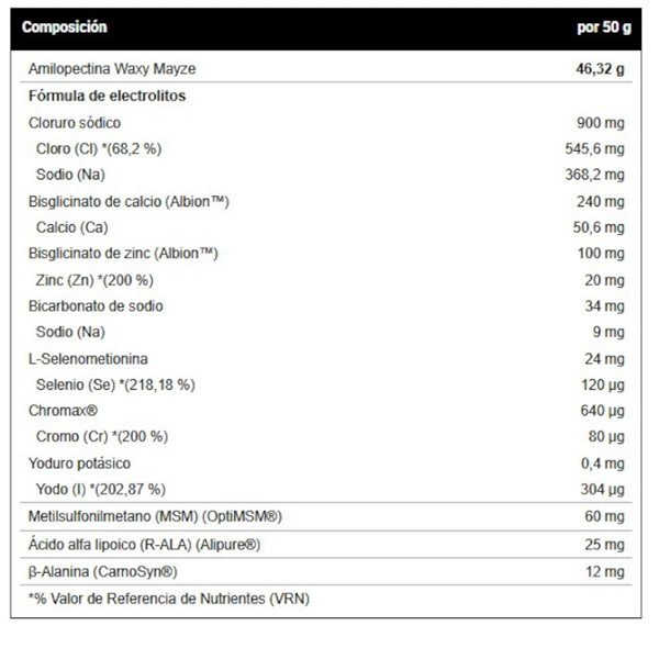 Amylopectine + Électrolytes 1,8 Kg-detalle