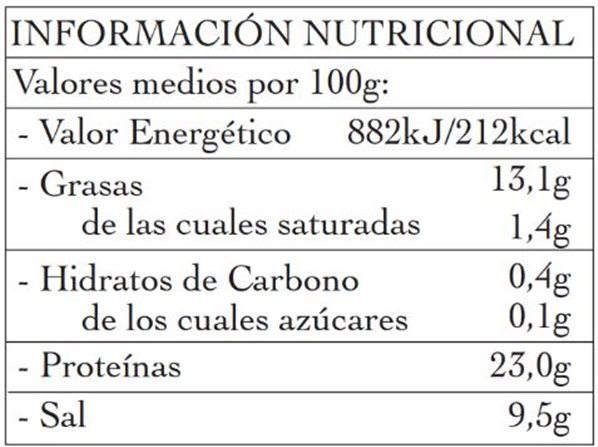 Anchoa Selección Primavera (12/14 filetes grandes) 80g.-lateral