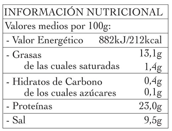Anchoas "00" Selección Primavera (10 filetes muy grandes) 90g.-izquierda