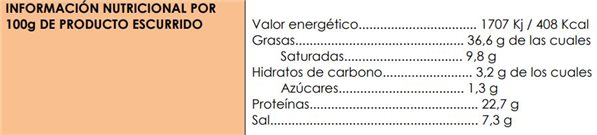 Anchoas "00" con mantequilla artesana (10 filetes muy grandes) 85g-trasera