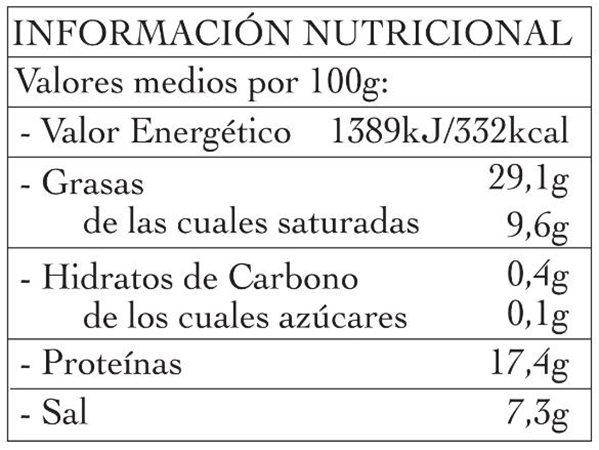 Anchoas de Costera con mantequilla ahumada (12 filetes grandes) 80g.-izquierda