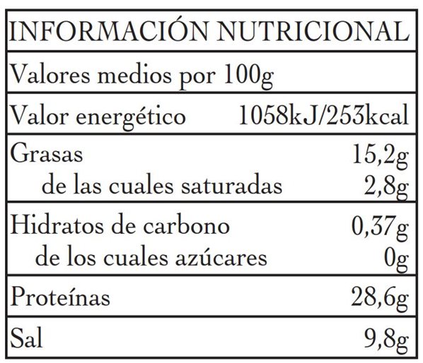 "Coastal Anchovies "Doña Tomasa" (12 large fillets) 100g"-izquierda