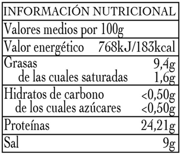 Anchois de Costera «Doña Tomasa» (5 filets en papillon) 120g-izquierda