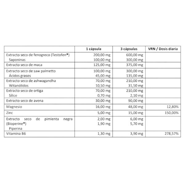 AndroGen-X 90 Capsules-detalle