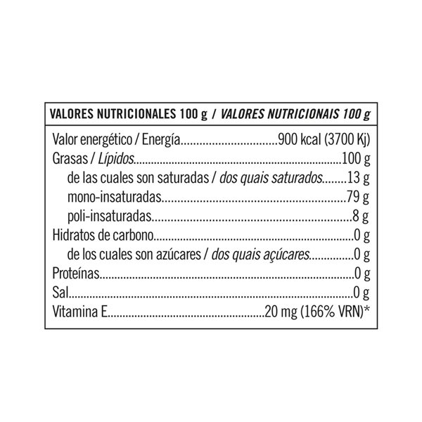 Huile d'olive extra vierge éthique. BIO 750 ml-lateral