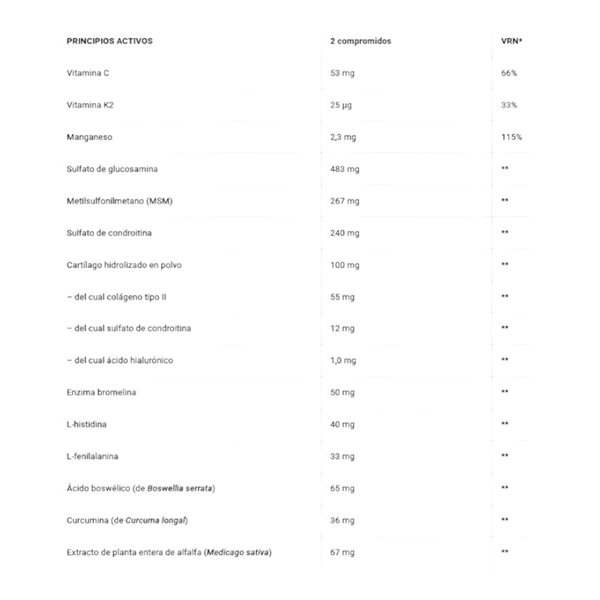 Arthro Forte 120 Tab-detalle