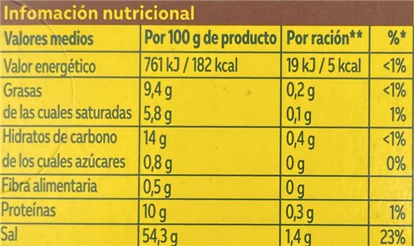 Avecrem gallina blanca-detalle