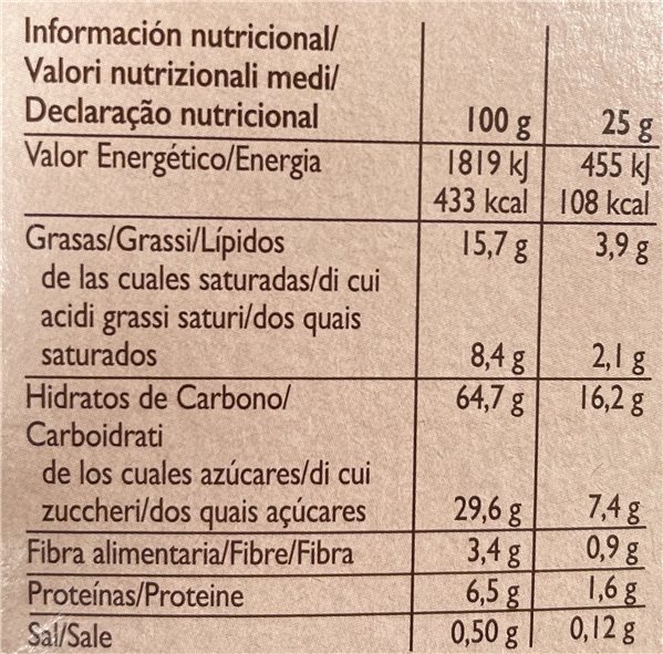 Corny chocolate bar-lateral
