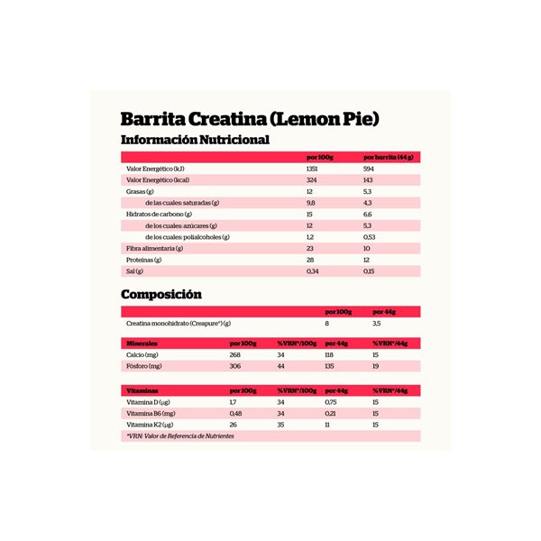 Barres Créatine Creapure Lemon Pie 18x44g NutriSport-detalle