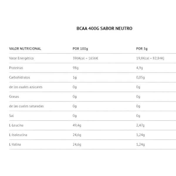 BCAA 100% Fermentación Natural 400 Gr-detalle