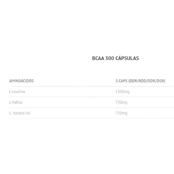 BCAA 1000 Mg Fermentación Natural 300 Caps-detalle