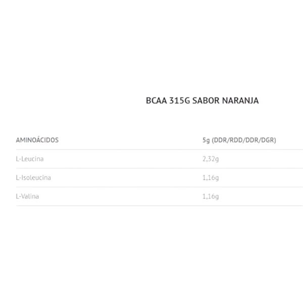 BCAA Fermentación Natural 315 Gr-detalle