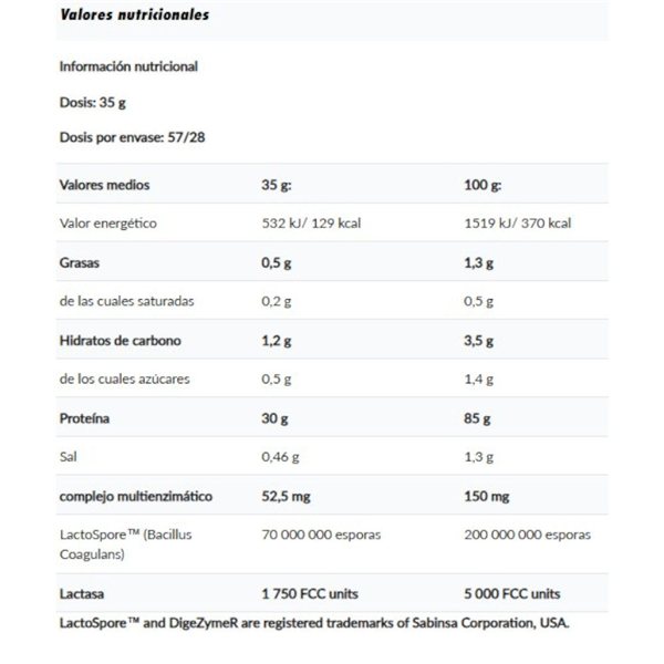 Black CFM Isolate 500 g-detalle