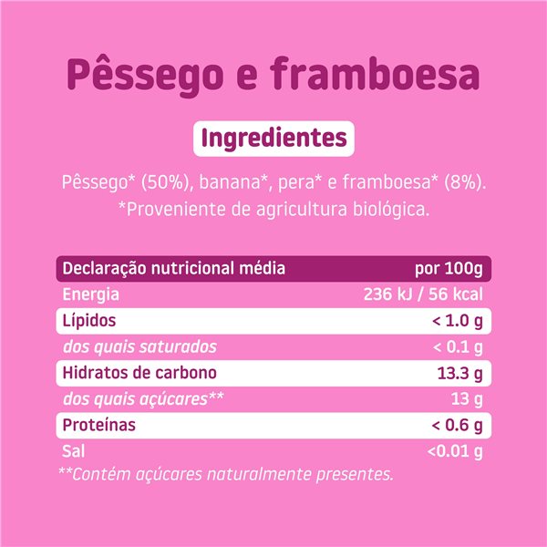 Bocal de pêches et framboises-izquierda