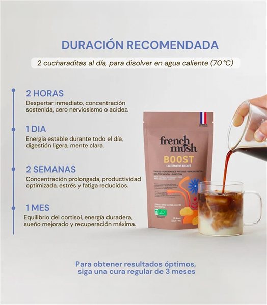L'alternative naturelle au café - Boost Chicorée-lateral