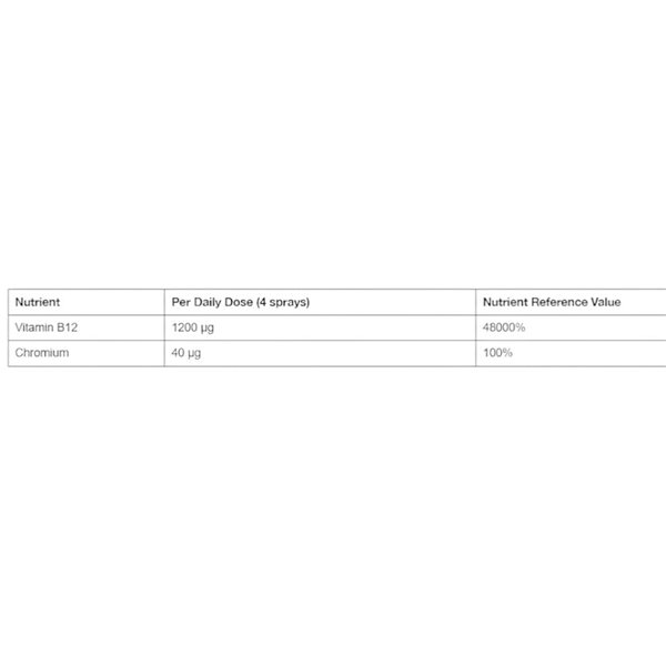 Boost B12 Oral Spray 25 ml-detalle