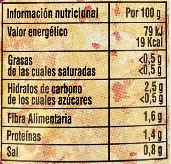 Bote de Alcachofa “Leyenda”-detalle