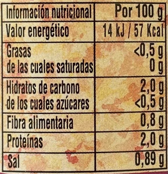 Brotes germinados-detalle