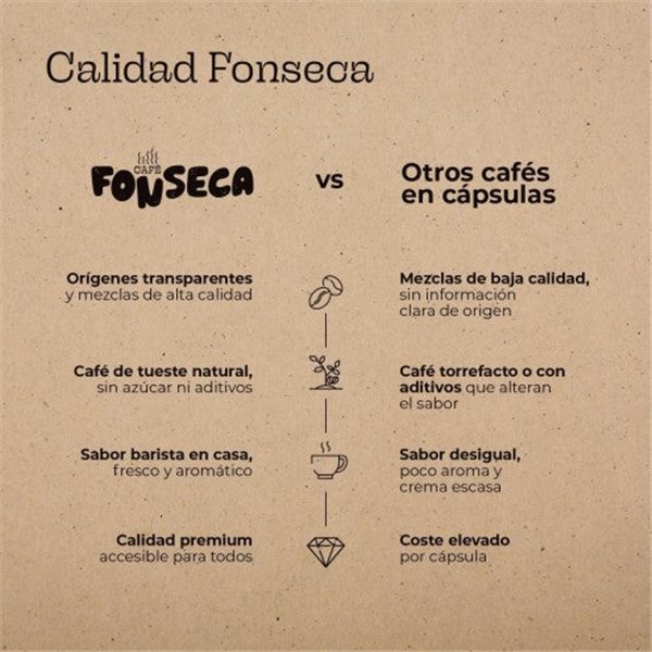 Café Americano Kapseln · Kompatibel mit Nespresso® (10 Stück)-trasera