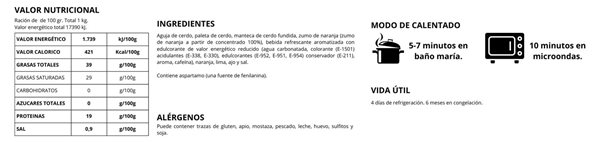 Carnitas-detalle